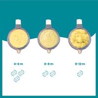 Gambar Babymoov Nutribaby Plus - Loft White - A001117 dari umayah janjaya undefined 5 Tokopedia