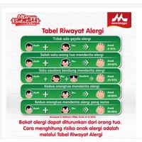 Gambar Chilmil Php 400Gr Chil Mil P-Hp 400 Gr dari bolliang undefined 4 Tokopedia
