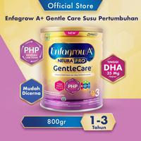 Gambar Enfagrow A+ Gentle Care Susu Formula Anak 1-3 Tahun dari bolliang undefined 1 Tokopedia