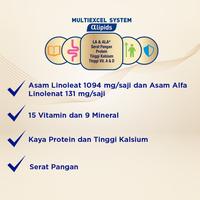 Gambar New S-26 Promise Gold Tahap 4 Kemasan Kaleng 1.6Kg / 1600 Gram dari BuyYuuk undefined 2 Tokopedia
