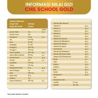 Gambar LengkapMurah- CHILSCHOOL regular Strawberry 800 GR / chil school reg stroberi 800 gr dari urasbuak fashion undefined 4 Tokopedia