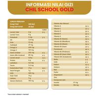 Gambar Morinaga - Chil School - Gold - Vanilla / Madu - 1600 Gram - Susu Pertumbuhan Anak dari bolliang undefined 3 Tokopedia