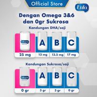 Gambar COD !!! ENFAGROW ESSENTIAL 4 SUSU FORMULA ANAK 3 - 12 TAHUN - SUSU ANAK PACKING AMAN dari warjoklegok undefined 4 Tokopedia