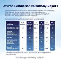 Gambar JAMINAN ASLI!!! NUTRIBABY ROYAL 1 800GR KODE 505 dari Lastri Ana undefined 1 Tokopedia