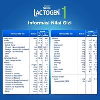 Gambar TERJAMIN ASLI!!! LACTOGEN 1 SUSU FORMULA 0 - 6 BULAN BOX 1 KG KODE 1045 dari Lastri Ana undefined 5 Tokopedia