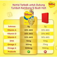 Gambar PROMO !!! DANCOW 5+ VANILA MADU 750 GR ( 5 - 12 TAHUN ) PACKING AMAN dari warjoklegok undefined 2 Tokopedia