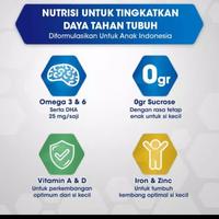 Gambar terbaru !!! enfagrow essential 3 1800gr ready dari TokoFals1 undefined 1 Tokopedia