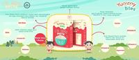 Gambar TERJAMIN ASLI!!! YUMMY BITES STAR SHAPED PASTA | PASTA BERBENTUK BINTANG KODE 1132 dari Lastri Ana undefined 2 Tokopedia