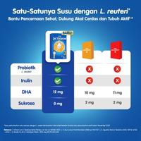 Gambar ASLI!!! LACTOGROW 3/4 MADU / VANILA 1000GR KODE 1278 - Lactogrow 4 Van dari Lastri Ana undefined 2 Tokopedia