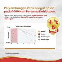Gambar JAMINAN ASLI!!! MORINAGA CHIL MIL SUSU REGULAR BOX 800G KODE 846 dari Lastri Ana undefined 5 Tokopedia