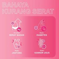 Gambar Fibe Mini, Minuman Kaya Serat 100 Ml. Isi 1 Karton 24 Botol Barangbaru dari Sahid bakery undefined 5 Tokopedia