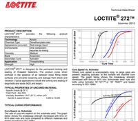 Gambar ProQuality- Loctite 272 / Lem Baut Loctite272 / Loctite Thread Locker 243 ( 50ml ) dari terisaka fashion undefined 4 Tokopedia