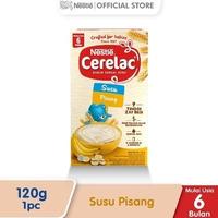 Gambar Baby&Me- CERELAC BUBUR PLUS SUSU 120GR ALL VARIAN dari gdkrntjk undefined 4 Tokopedia