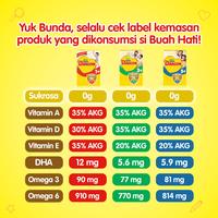 Gambar Baby&Me- Nestlé DANCOW 3+ Madu Susu Anak 3-5 Tahun Box 1Kg x 2pcs dari gsjdbfjkg undefined 5 Tokopedia