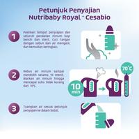 Gambar Baby&Me- NUTRIBABY ROYAL+ CESABIO 1 400 GR / SUSU ANAK / KIMIA FARMA dari gdkrntjk undefined 5 Tokopedia