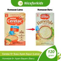 Gambar Baby&Me- Nestle Cerelac Bubur Bayi Sereal Susu 6+ Kemasan 120gr Bubur Mpasi dari gsjdbfjkg undefined 2 Tokopedia