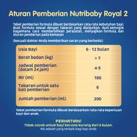 Gambar Baby&Me- NUTRIBABY ROYAL 2 (6-12 BULAN) 400 GR / SUSU ANAK / KIMIA FARMA dari gdkrntjk undefined 4 Tokopedia