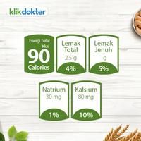 Gambar ggu_   Fitbar Multigrain Fruits 5x22gr dari Gina Filkasivax undefined 2 Tokopedia