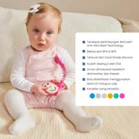 Gambar Matchstick Monkey Flat Face Teether & Soother Clip - Gigitan Bayi dari basokul undefined 4 Tokopedia