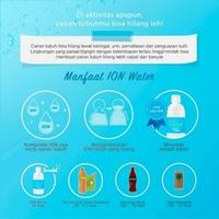 Gambar Pocari Sweat Ion Water Botol - 350 Ml Tbk dari Berkah270 undefined 3 Tokopedia