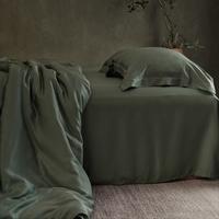 Gambar Austria Lenzing Tencel Bedding Set100Persen Lyocell Fiber1 Duvet Cov dari fatihanSport undefined 3 Tokopedia
