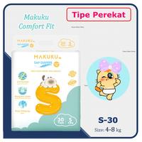 Gambar Ay0! Makuku Comfort Fit NB 32 / S 30 / M 28 / L 26 / XL 24 / XXL 22 dari simunic 1996 undefined 2 Tokopedia