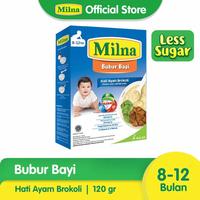 Gambar WEGO!! Milna Bubur Instant Bayi 8+ Bulan Reguler 120 Gr | 120gr MPASI Baby dari fikaarjun98 undefined 1 Tokopedia
