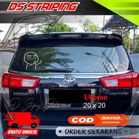 Gambar Ct-41 Stiker Cutting Midle Finger meme Variasi Motor Mobil Sticker Timbul Keren Nyala Dasbor Spakbor Visor Body Kaca Helm Hologram pm - Biru Muda dari fita. store undefined 1 Tokopedia