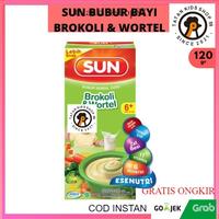 Gambar WEGO!! Sun Bubur Bayi 6 Bulan Box 120 gr Sereal Susu Nutrisi MPASI dari Derika BabyOlshop undefined 1 Tokopedia