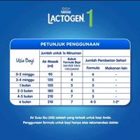 Gambar terbaru !!! lactogen 1 (0-6 bulan) 1kg ready dari naga 685 undefined 4 Tokopedia