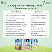 Gambar `Terbaru~ GO MILKU SR12 SUSU KAMPING ETAWA PREMIUM GOAT MILK SUSU BUBUK TANPA GULA 200GR \\ dari cintavore undefined 3 Tokopedia