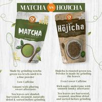 Gambar Cy Pure Matcha | Premium Japanese Matcha Powder 100Gr - MATCHA ORIGINAL dari Equinox 88 undefined 4 Tokopedia