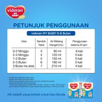 Gambar Vidoran My Baby Nutriplex Susu Formula Bayi 0 - 6 bulan/ 6-12 bulan [575 g / 925 g] dari aparoma undefined 5 Tokopedia