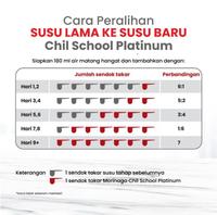 Gambar Morinaga - Chil School - Platinum - Madu - 800 G - Susu Pertumbuhan dari bhahriii undefined 5 Tokopedia