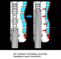 Gambar Langsung Co Bossku Tenga Air Tech Vacuum Cup Regular dari cvsumbersehatbersama undefined 5 Tokopedia