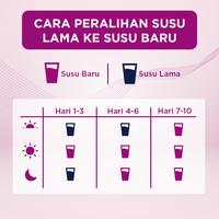 Gambar S-26 Procal Tahap 3 Susu Pertumbuhan Anak 1-3 Tahun Vanila 700 g Termurah dan berkualitas dari Ucil beras dan sembako undefined 4 Tokopedia