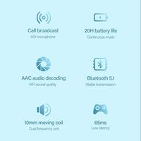Gambar Thinkplus LP40 True Wireless Bluetooth Earphone Mini Earbuds TWS dari kostyakhansa undefined 2 Tokopedia