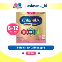 Gambar NEW PRODUCT ENFAMIL A+ 1 (0-6 BULAN) 400GR / ENFAMIL A+ 2 (6-12 BULAN) 400GR GLASSWING BUTTERFLY - ENFAMIL 1 400 dari Glasswing Butterfly undefined 3 Tokopedia
