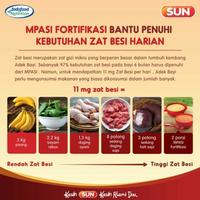 Gambar 1zy SUN Bubur Bayi Susu Ayam Kampung Bayam Kotak 120 gr dari DahayuStoree undefined 1 Tokopedia