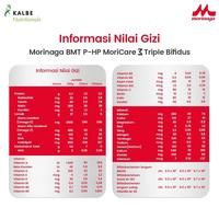 Gambar MORINAGA BMT PHP Susu Formula 0 to 6 Bulan Tin 800g 800 g dari Barberstore1 undefined 3 Tokopedia