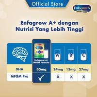 Gambar Enfagrow A+ 4 Susu Formula Vanila 400g x 3 dari Barberstore1 undefined 5 Tokopedia