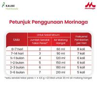 Gambar MORINAGA BMT PHP Susu Formula 0 to 6 Bulan Tin 800g 800 g dari Barberstore1 undefined 4 Tokopedia