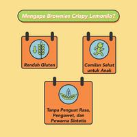 Gambar TERLARIS 5 Pcs Lemonilo Brownies Crispy Chocochips 35g dari AlwaFrenkh undefined 2 Tokopedia