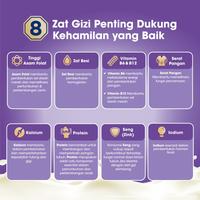 Gambar MomBaby- Anmum Materna Susu Bubuk Vanila 400g - Susu Ibu Hamil dari maisya store28 undefined 5 Tokopedia