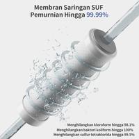 Gambar Simplus Penjernih Air Water Purifier Water Filter Rumah Langsung Minum Penjernih Air Keran Dapur Penyaring Air dari Rajanya Sanitair undefined 3 Tokopedia