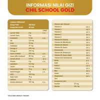 Gambar Chil School Gold Madu 1560G Susu Pertumbuhan Anak Usia 3-12 Tahun Berkualitas dari HADITER VETSA527 undefined 4 Tokopedia