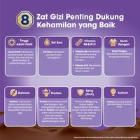 Gambar MomBaby- Anmum Materna Susu Bubuk Cokelat 3 x 200g - Susu Ibu Hamil dari maisya store28 undefined 3 Tokopedia