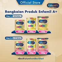 Gambar Enfamil A+ 2 Susu Formula Bayi Plain 1800Gx2 Tbk dari HADITER VETSA527 undefined 1 Tokopedia