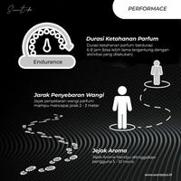 Gambar SKANDAL PARFUME - RASCAL AMARE - PARFUM PRIA dari hamdanshhop parfume undefined 3 Tokopedia