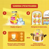 Gambar Paket Isi 12 - Mujigae By Wonhae Banana Milk Strawberry 250 Ml dari Jinsy Mart undefined 3 Tokopedia
